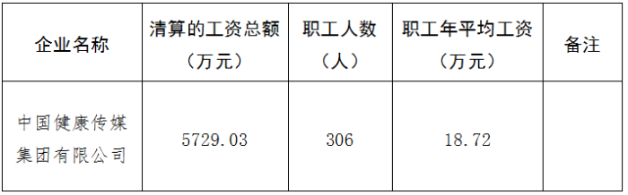 微信圖片_20221014092739