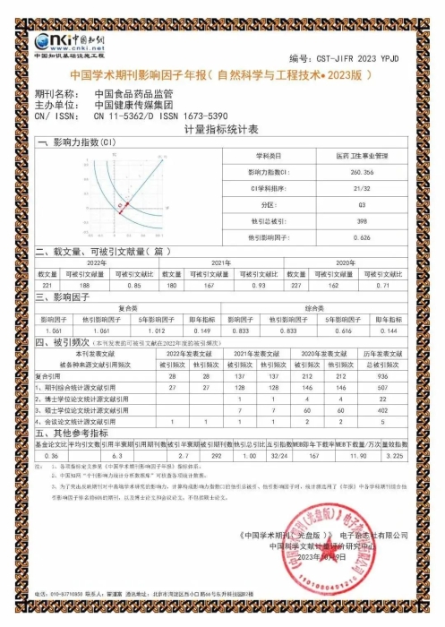 中國學(xué)術(shù)期刊影響因子年報（自然科學(xué)與工程技術(shù)·2023版）